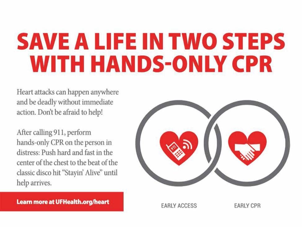 Hands-only CPR Infographic