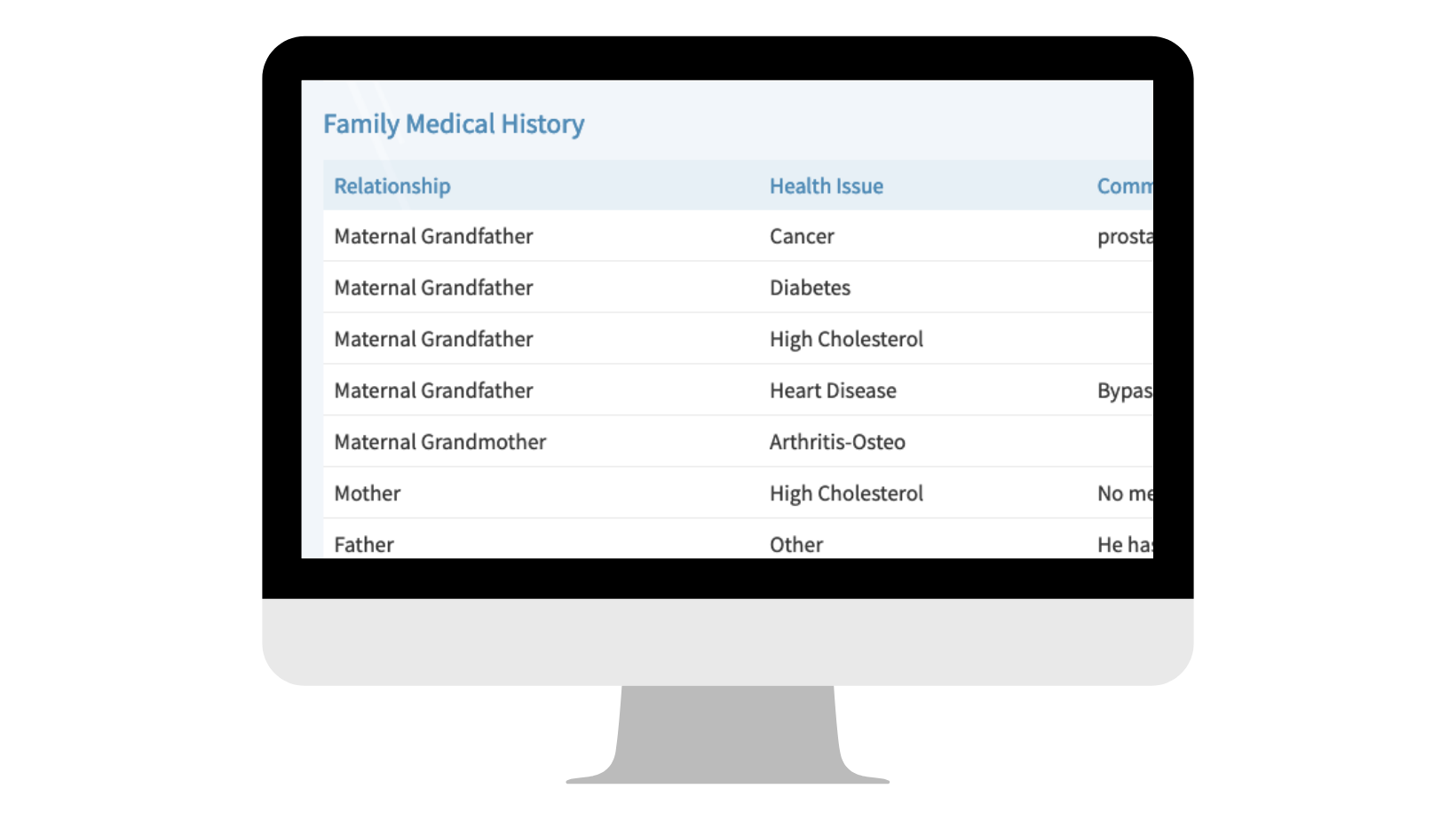 A computer screen with a family medical history displayed